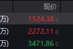固安地缘局势骤紧，国防军工热度飙升！512810周线三连阳，投资逻辑持续强化！